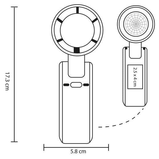VENTILADOR PRICE O 182