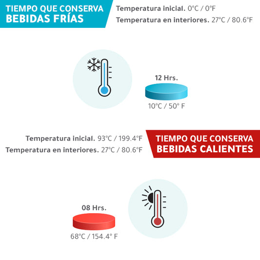 TERMO ABIYÁN TE-059